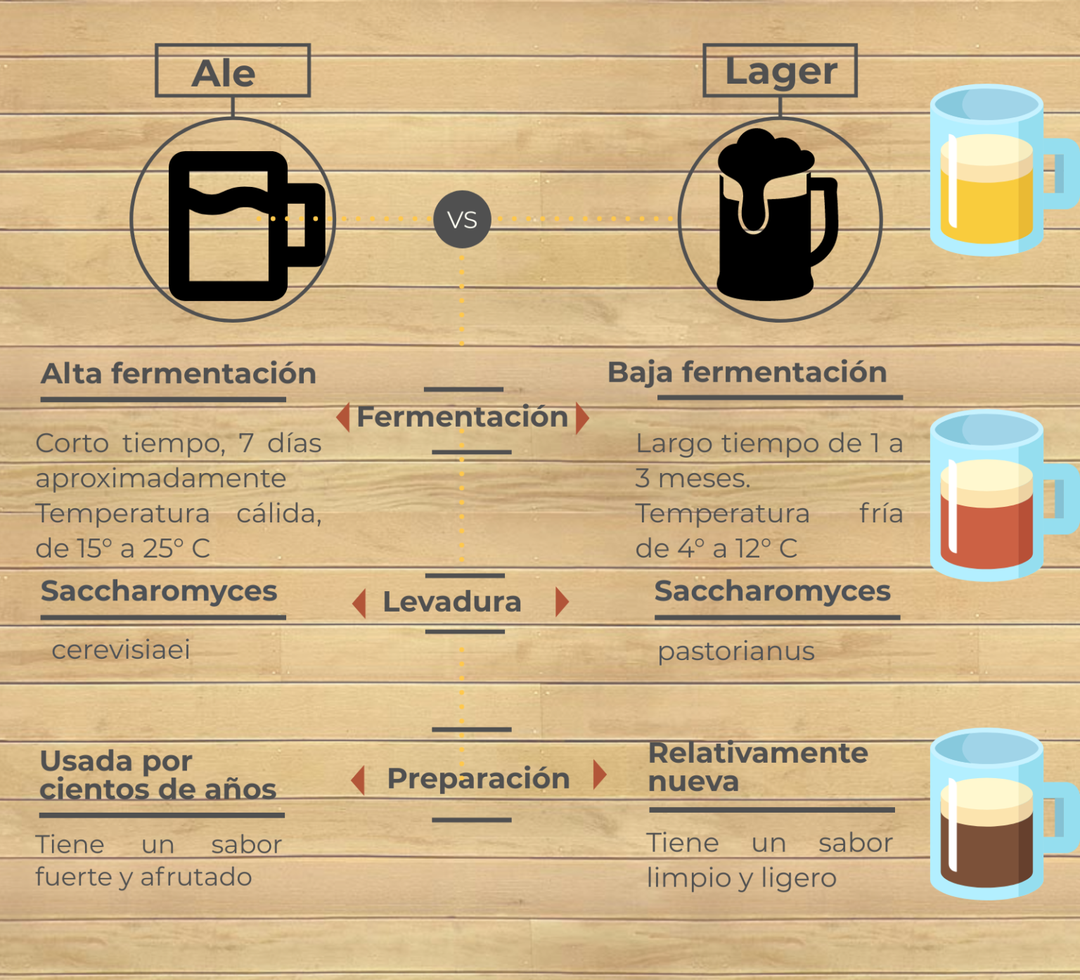 cerveza-qu-es-y-c-mo-se-hace-cocteles-coquetos
